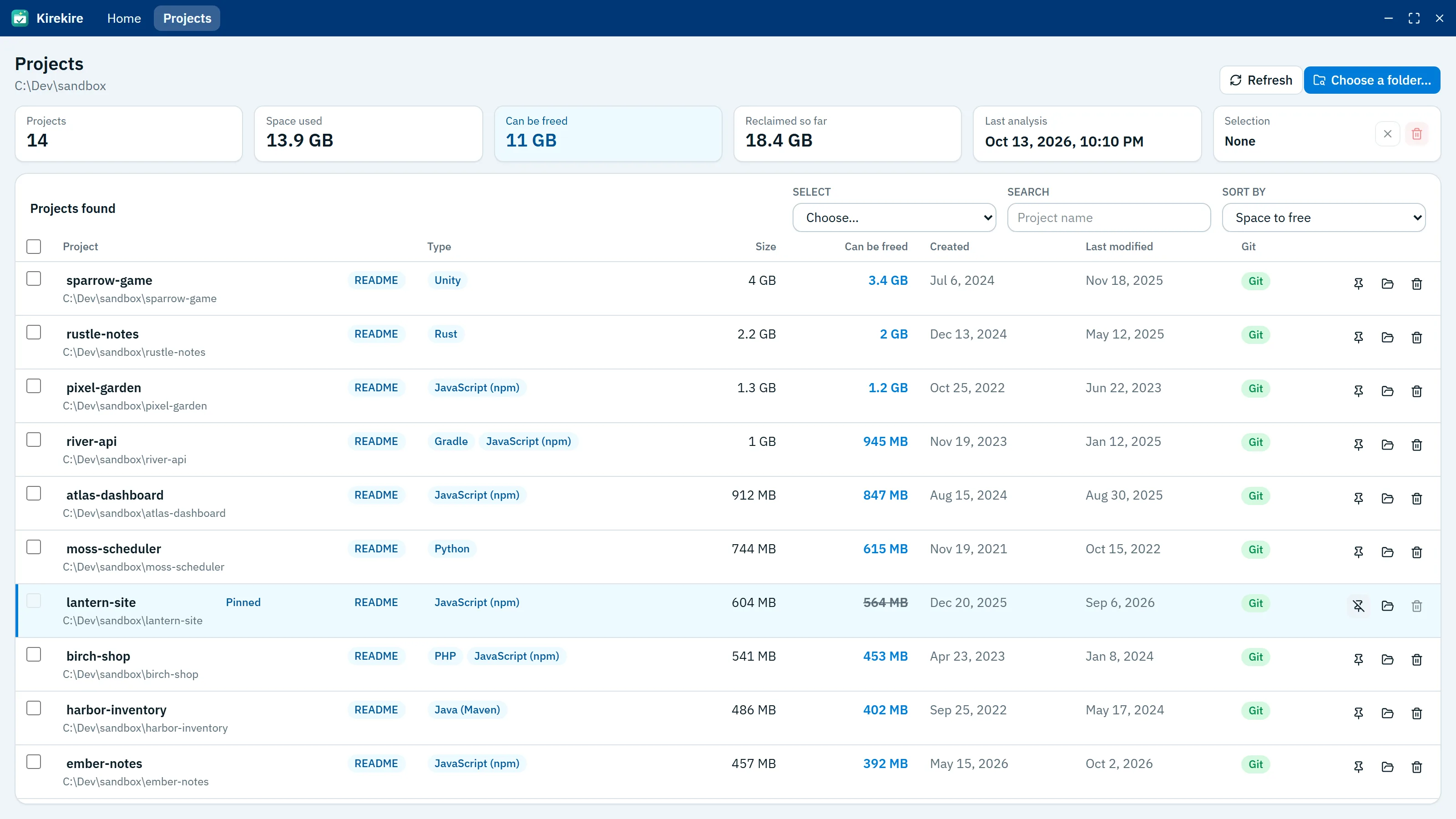The Projects screen of Kirekire: summary figures, then every project with its type, size, space that can be freed, dates and Git status.